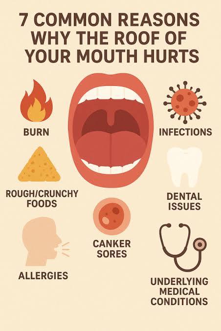 Why Does The Roof Of My Mouth Hurt When Eating